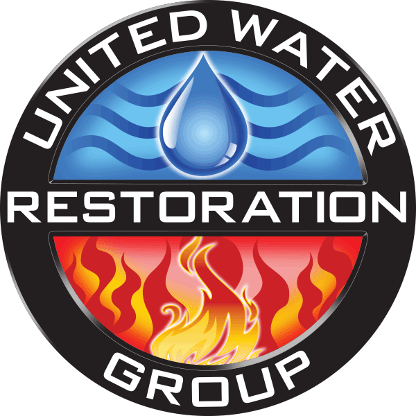 Unite Water Restoration Charlotte