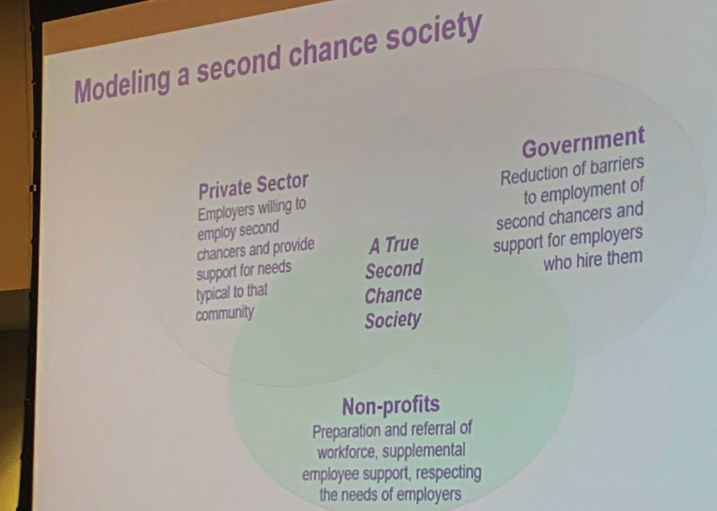 Modeling a Second Chance Society